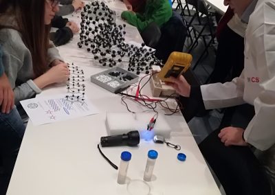 10alamenos9 Festival Nano. - Instituto de Carboquímica