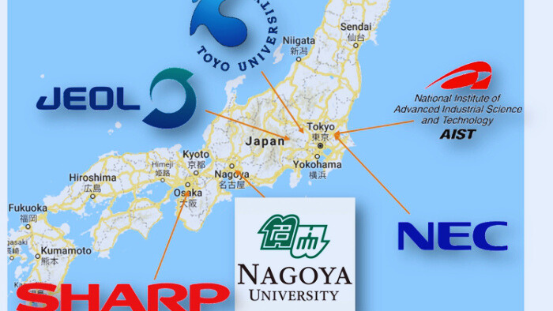 2018 Japanese-European EnEx Workshops エクセレンスの実現