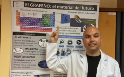 El elemento extremeño de la Tabla Periódica. Articulo en diario hoy extremadura. 23-09-18
