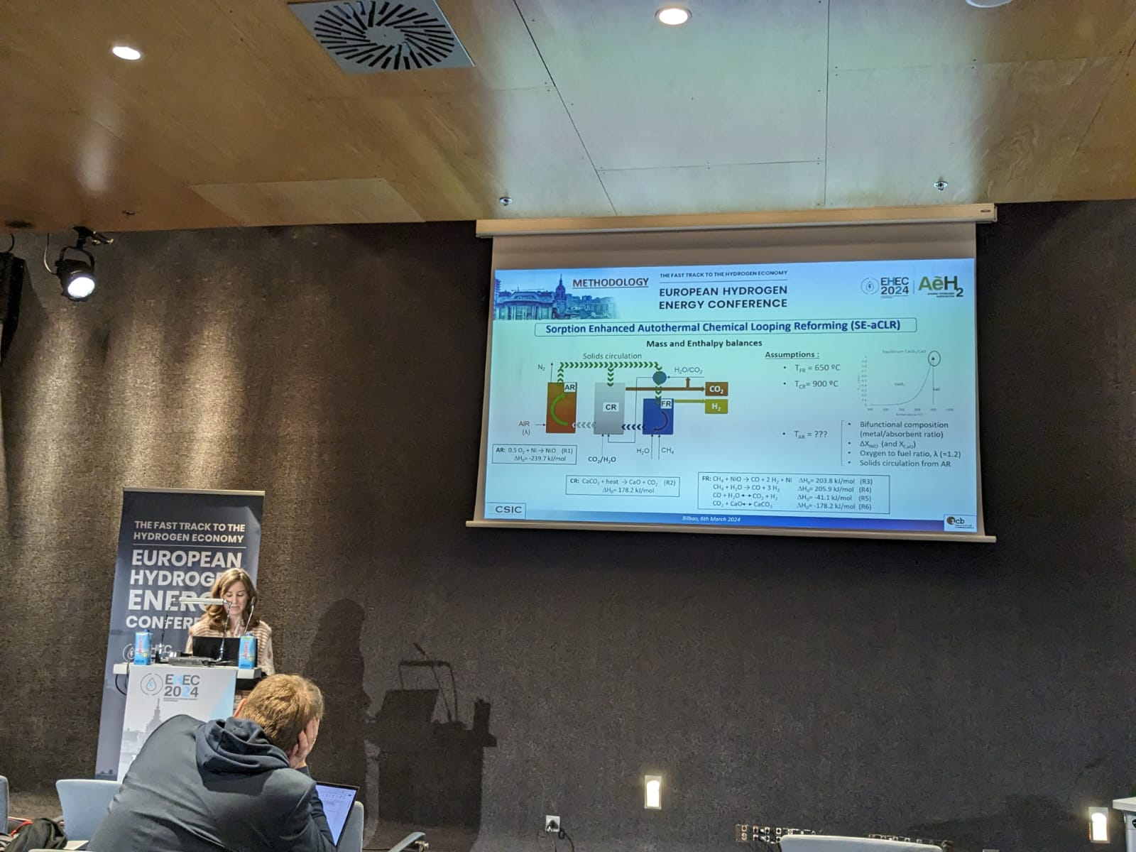 El grupo de Combustión y Gasificación participa en el European Hydrogen Energy Conference 2024 - Instituto de Carboquímica