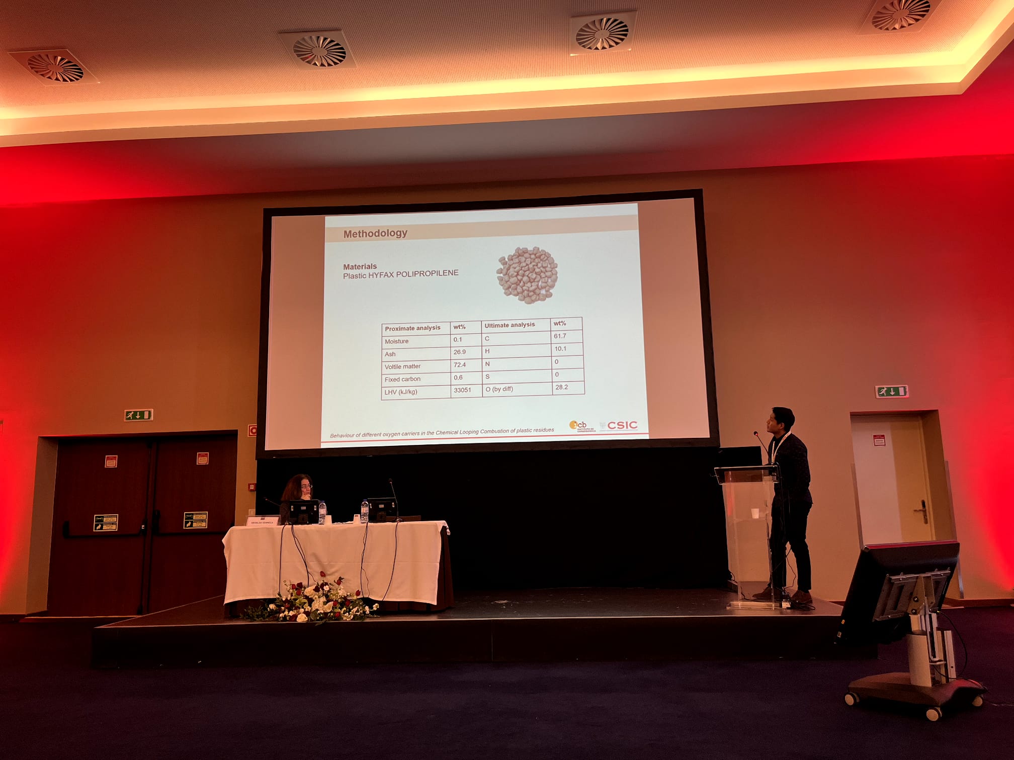 Oscar Condori presenta una charla sobre reciclado químico de plásticos en el congreso 14th European Conference on Industrial Furnaces and Boilers - Instituto de Carboquímica